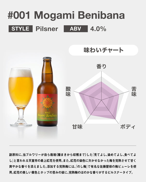 #001 Mogami Benibana 【もがみべにばな】