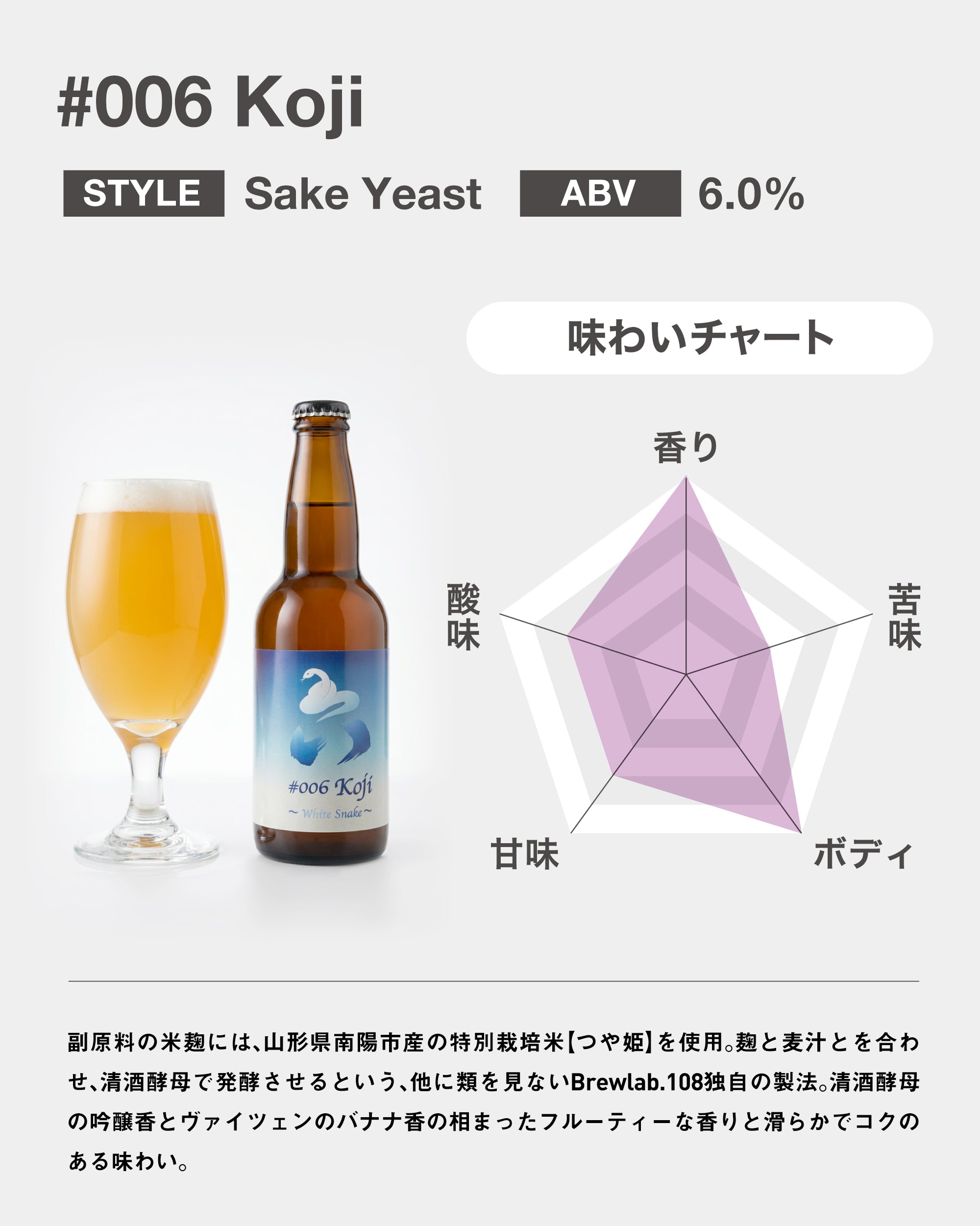 006 Koji【こうじ】 – Brewlab108