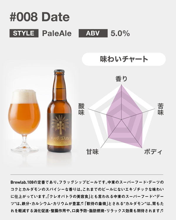 #008 Date【デーツ】
