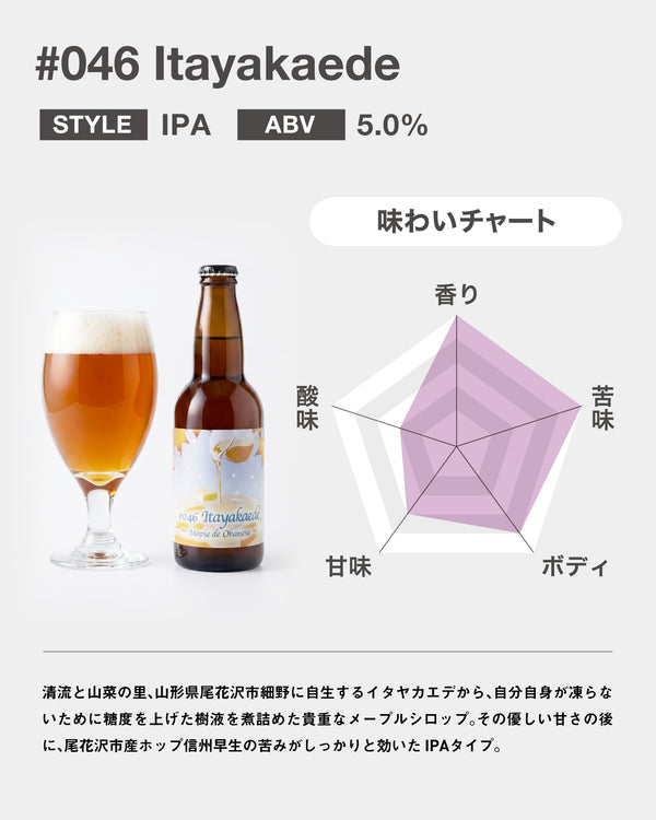 #046 Itayakaede 【いたやかえで】